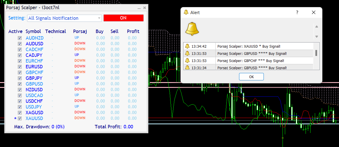 scalper
